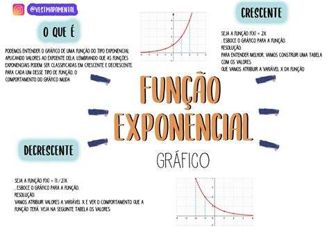 função exponencial-1